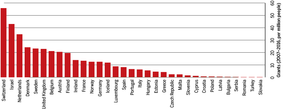 OnlineVersion_ERC350