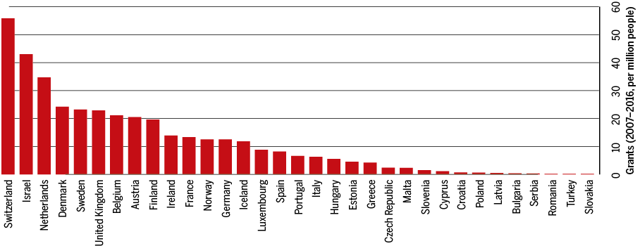 OnlineVersion_ERC350