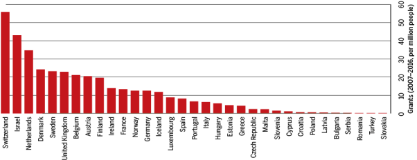 OnlineVersion_ERC350