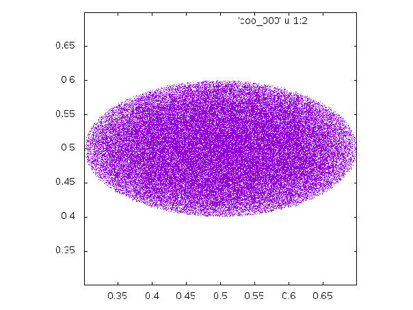 sylos-movie-dynamic-frame