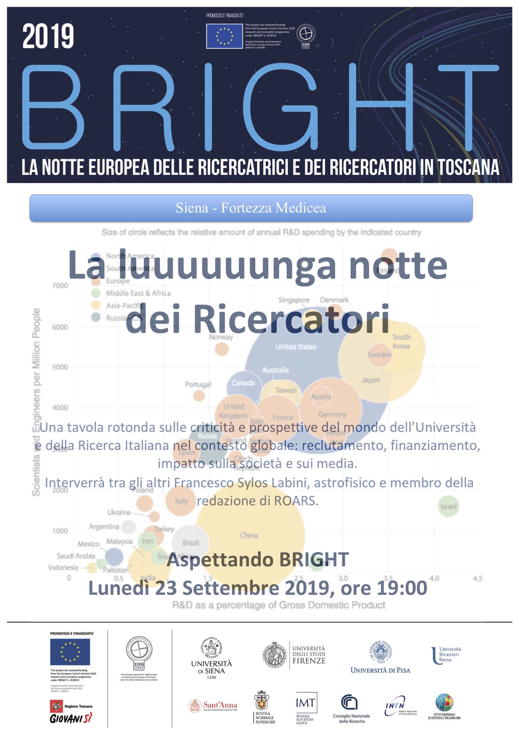 BRIGHT2019_Locandina_LungaNotteRicercatori